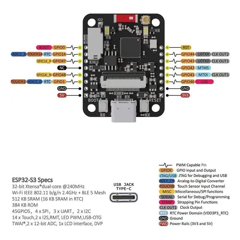 ESP32S3-CAM Entwicklungsboard ESP32-S3R8 WLAN Bluetooth Drahtloses – Bild 4
