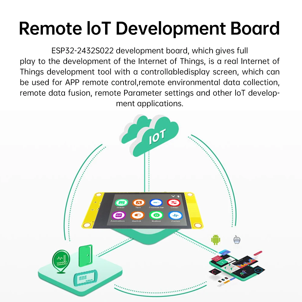 ESP32-Entwicklungsboard für Arduino LVGL WIFI und Bluetooth – Bild 3