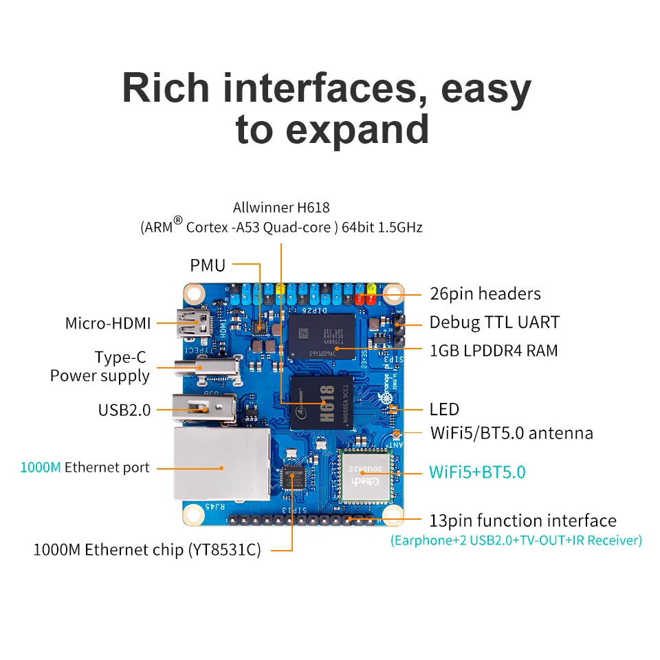 Orange Pi Zero 3 Entwicklungs board 1GB RAM – Bild 4