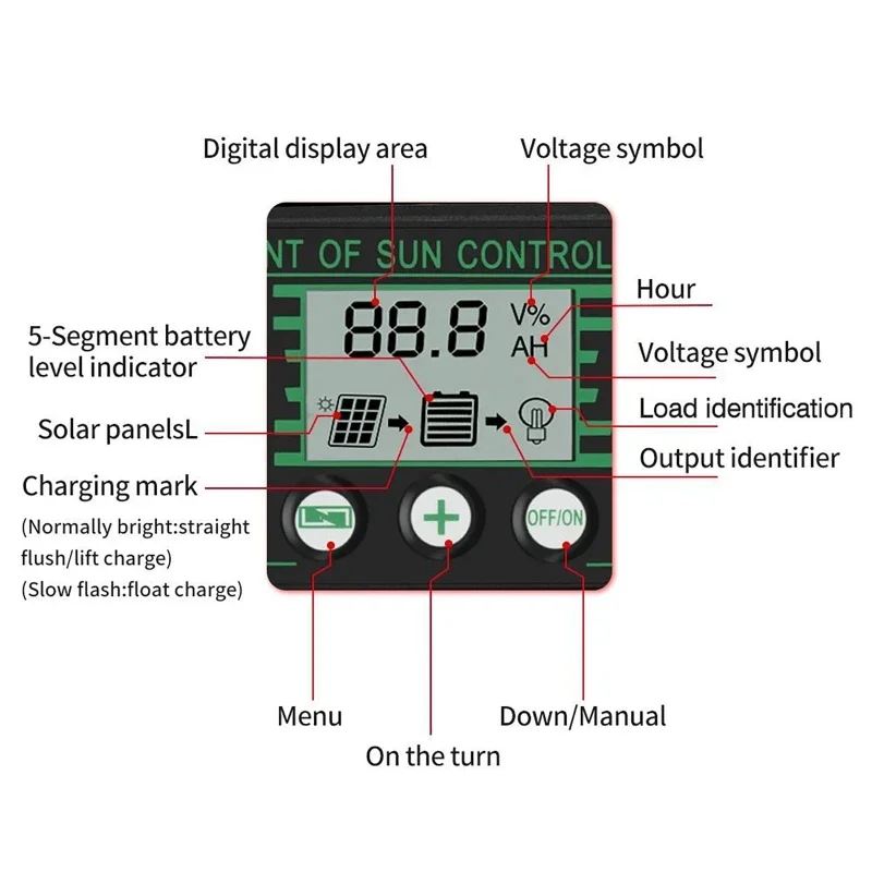 Solarladung MPPT-Controller 100A 90A 60A 30A 20A Wasserdicht 12V 24V – Bild 2