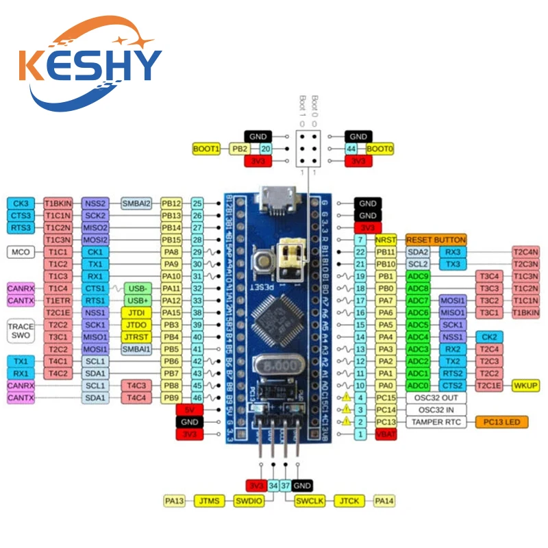 STM32F103C6T6 STM32F103C8T6 ARM STM32 Minimum System Development Board – Bild 3