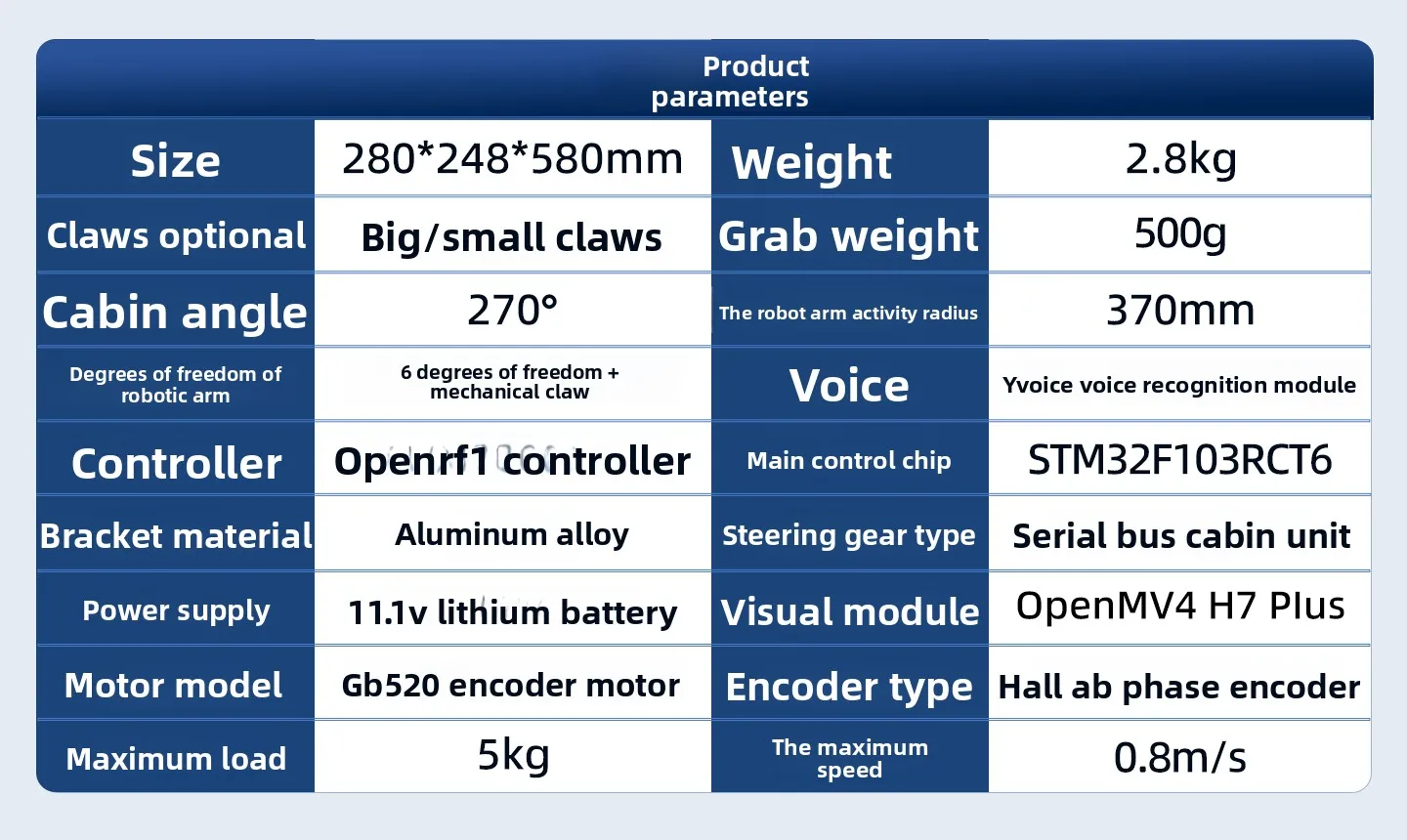 STM32 AI Vision Mecanum-Rad-Roboterwagen mit Roboterarm - 4WD – Bild 4