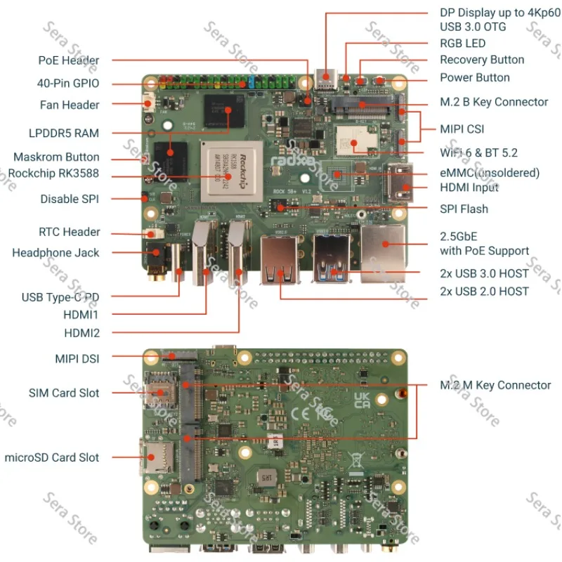 Radxa ROCK 5B + Entwicklungsboard RK3588 8-Kern-CPU unterstützt 8K – Bild 5