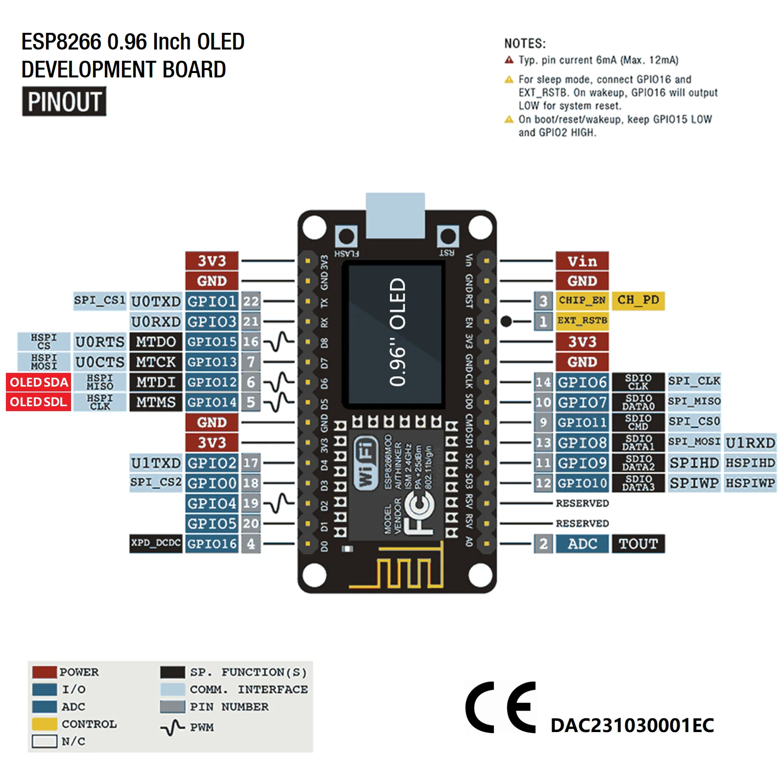 NodeMCU ESP8266 Entwicklungsboard mit 0,96'' OLED-Display, CH-340 – Bild 2