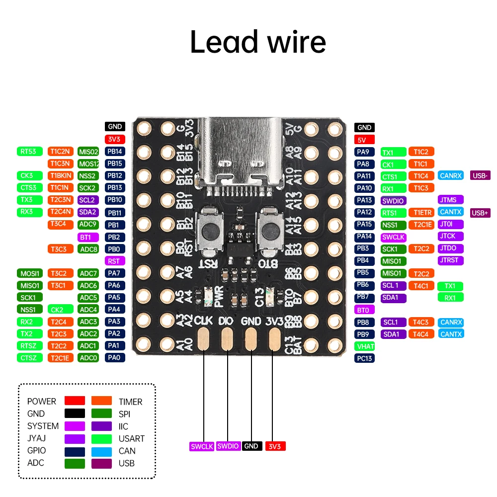 STM32F103C6T6A STM32F103C8T6 CH32V103C8T6 Entwicklungsboard ARM – Bild 2