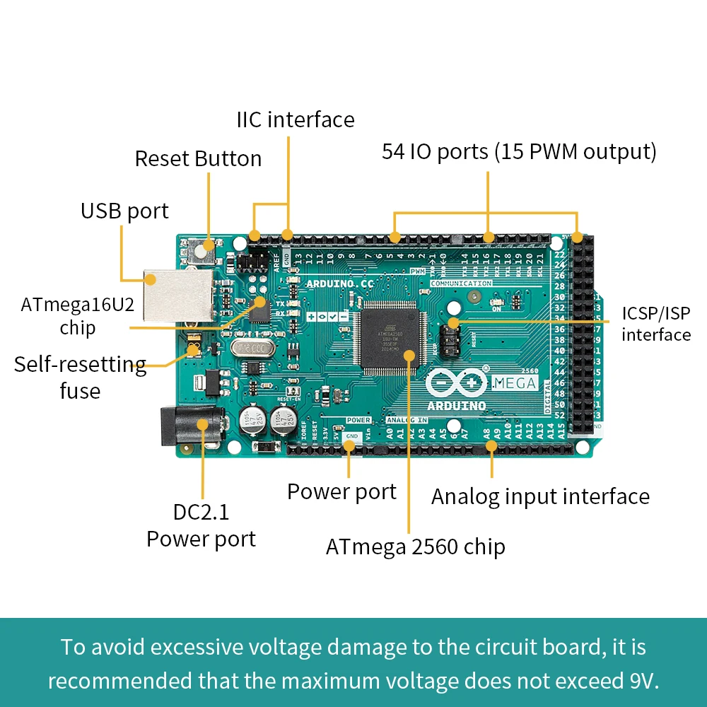 Arduino UNO R3/Mega 2560 R3 Arduino Entwicklungsboard – Bild 3