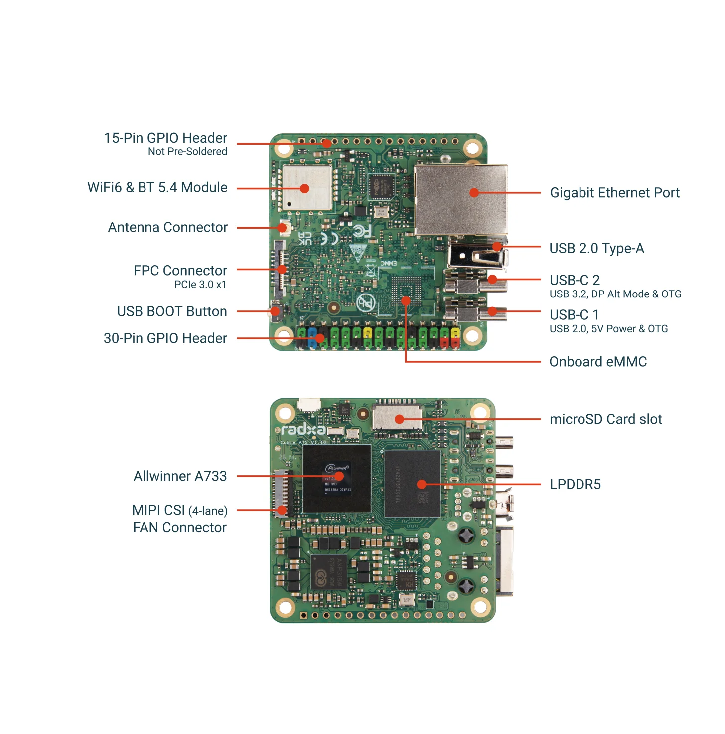 Radxa Cubie A7S, Taschenformat, Allwinner A733, Octa-Core-CPU, 3 TOPS – Bild 6