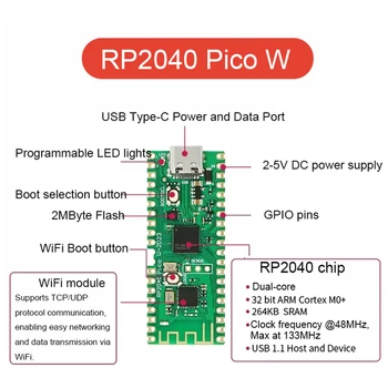 Raspberry Pi Pico W Entwicklungsboard RP2040 Dual-Core Cortex-M0+ 264KB WiFi Bluetooth Type-C Micro USB