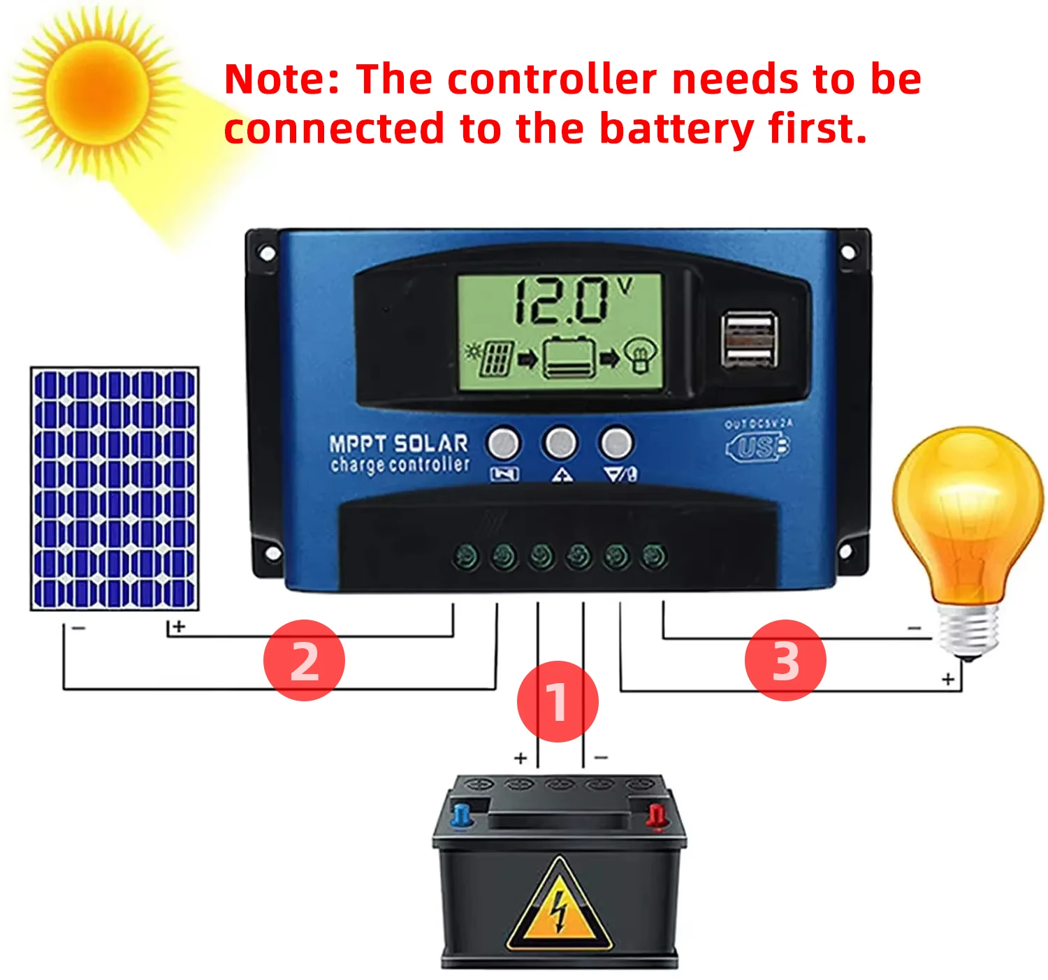Y&H MPPT Solarladeregler 40A 60A 100A mit Last/Dual USB/LCD 12V 24V – Bild 2