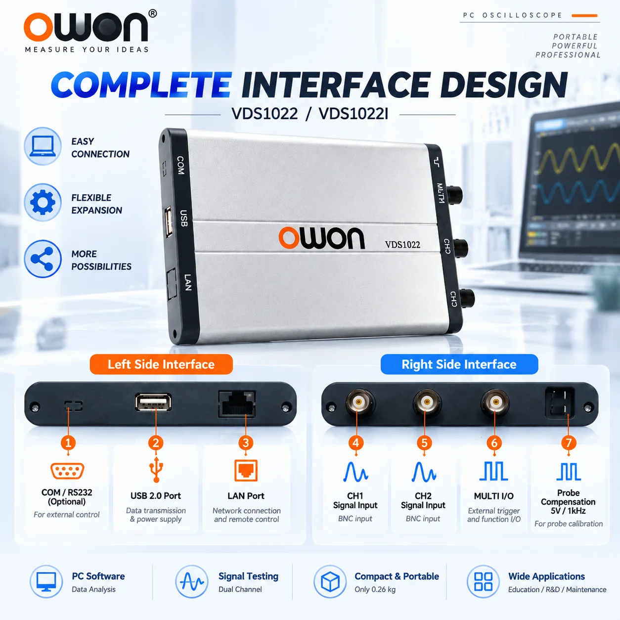 OWON VDS1022I PC-Oszilloskop 25MHz 100MSa/s 2-Kanal USB 2.0 Isoliertes – Bild 2