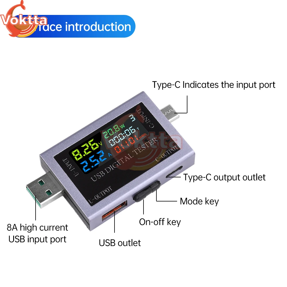 Dual USB Typ-C Tester DC 4,5-50V 0-8A Multifunktions-Digitalanzeige – Bild 3