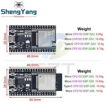 ESP32-DevKitC Core Board ESP32 Entwicklungsboard ESP32-32D ESP32-32E ESP32-32U ESP32-32UE WIFI+Bluetooth