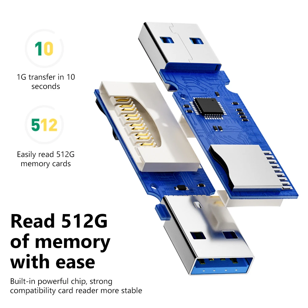 2-in-1 USB 3.0 2.0 Kartenleser Micro SD Kartenleser USB-Adapter – Bild 4