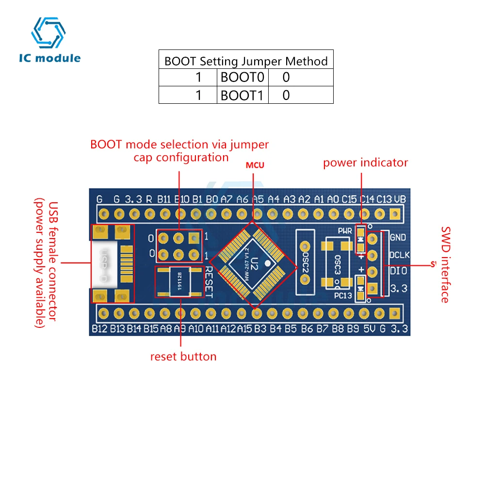 STM32F103C8T6 STM32 Minimum System Development Board Learning Core – Bild 6