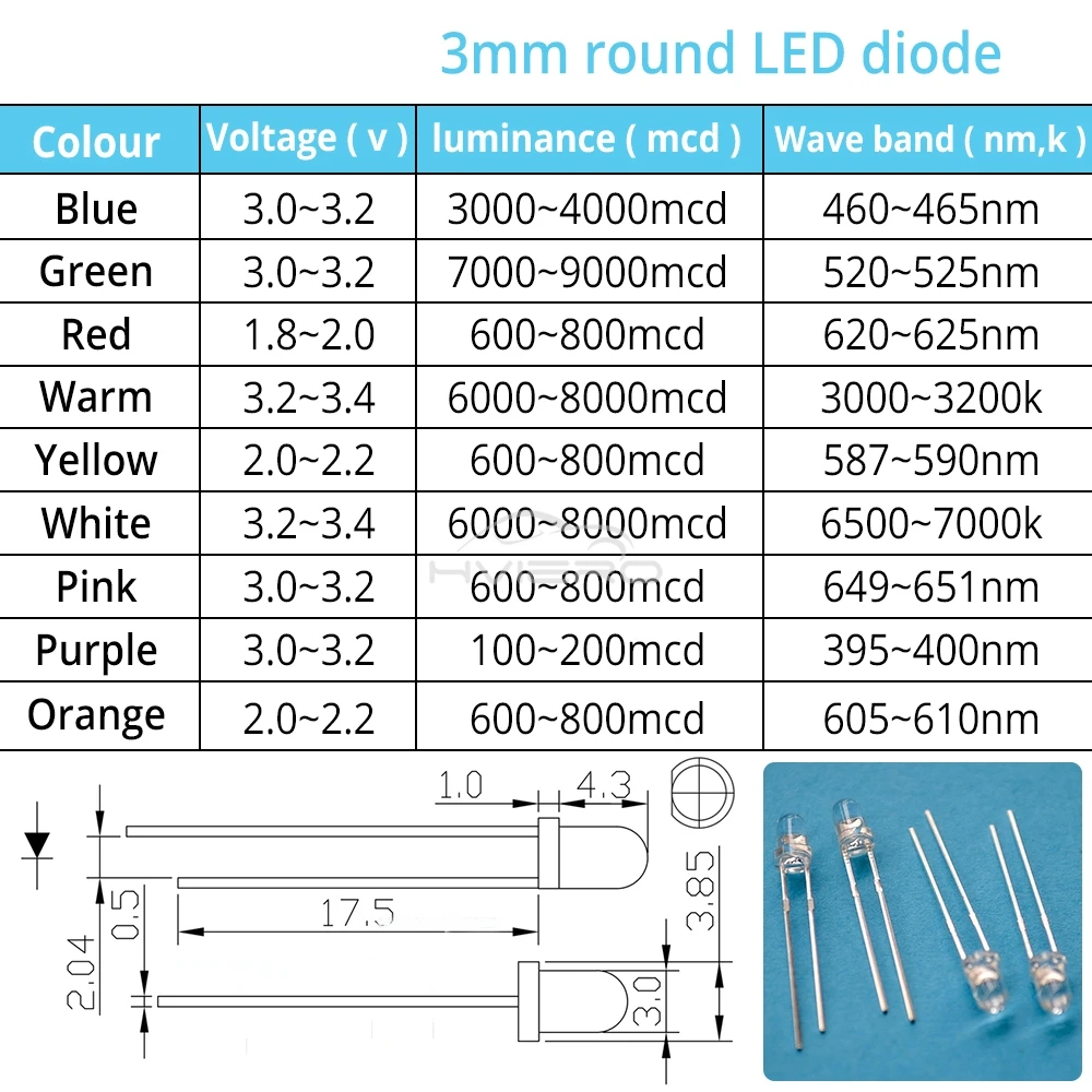 F3 3mm Runde LED Sortiment Kit Ultra Super Helle Leuchtdioden – Bild 6