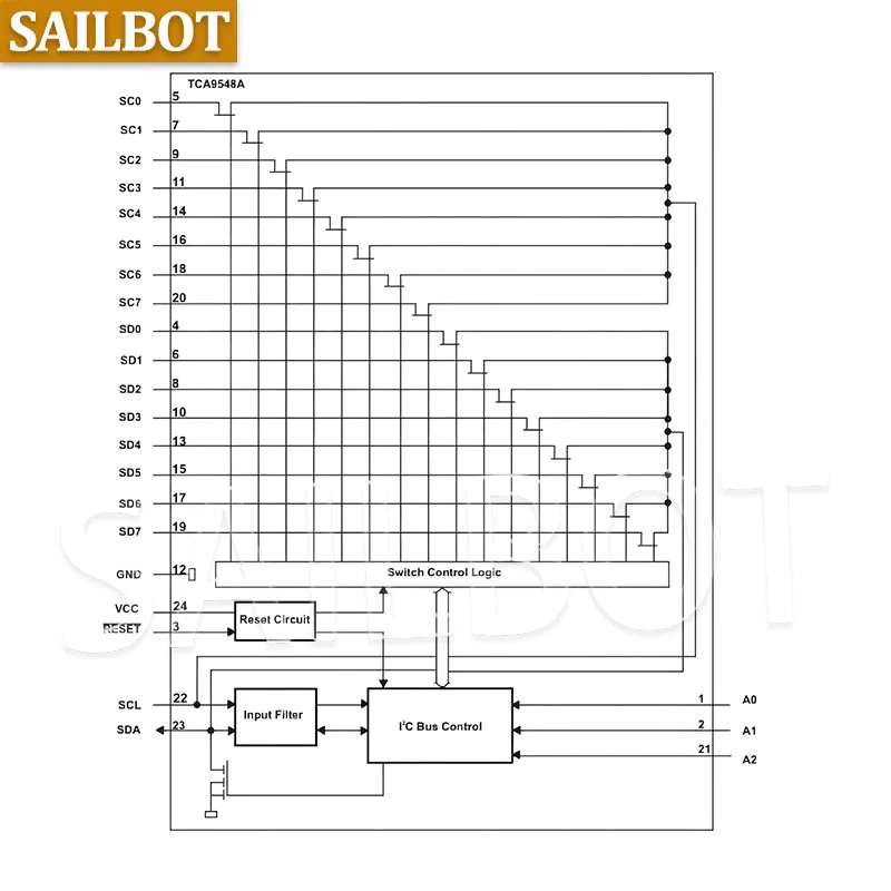 TCA9548 TCA9548A 1 To 8 I2C 8-channel IIC Multi-channel Multiplexer – Bild 6