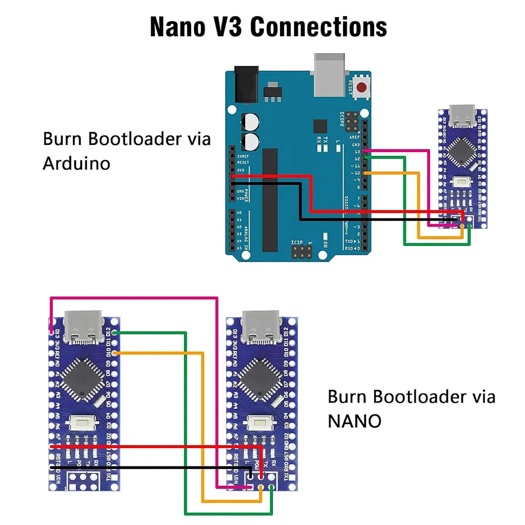 Typ-C USB Nano 3.0 ATmega328P CH340 5V 16MHz Kompatibel mit Arduino – Bild 3