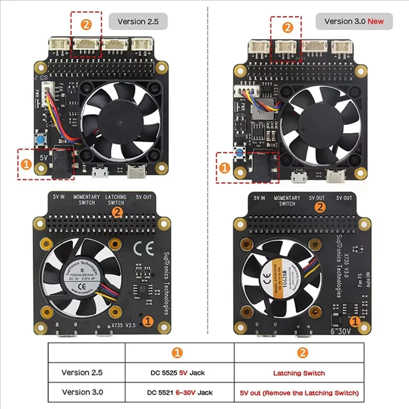 AU40! Für Raspberry Pi X735 V3.0 Power Management Board mit PWM-Lüfter – Bild 4