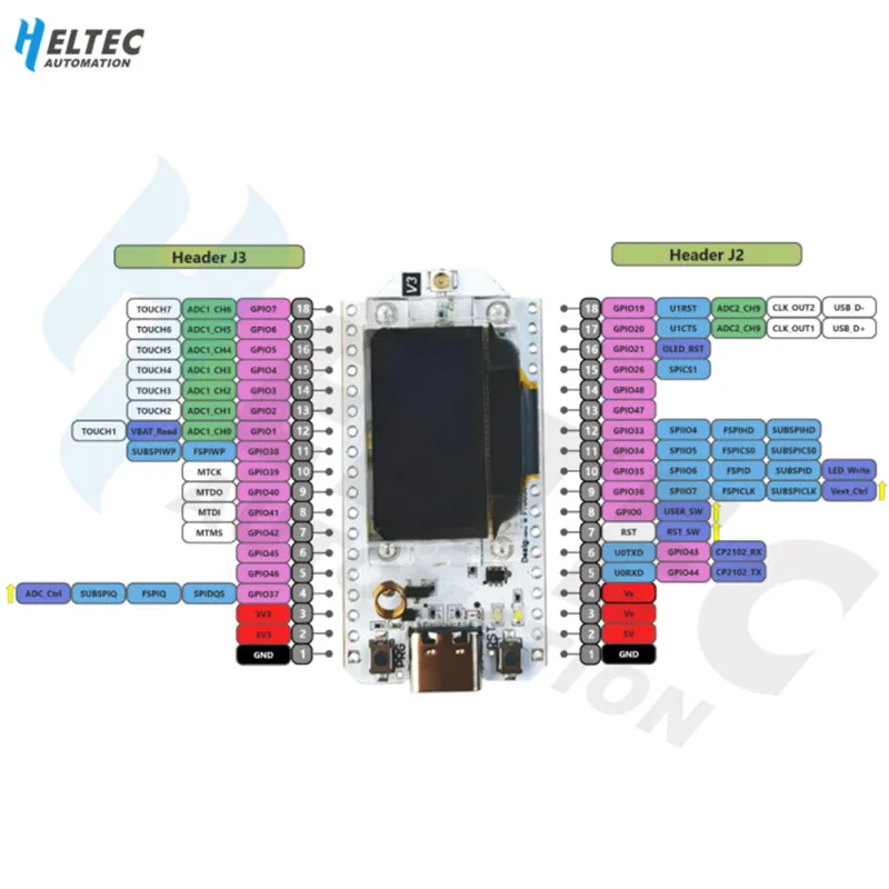 IOT 433-510 868MHz-928MHz SX1276 ESP32 LoRa 0,96 Zoll Blau (2 Stück) – Bild 2