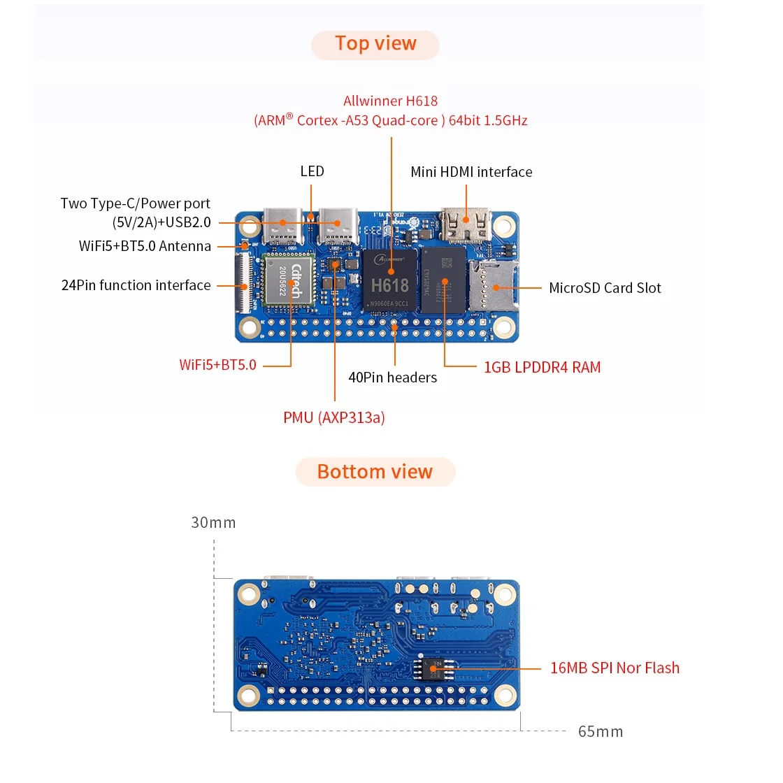 Orange Pi Zero 2W (1G/2G/4G LPDDR4 RAM) H618, 4xARM Cortex-a53 – Bild 2