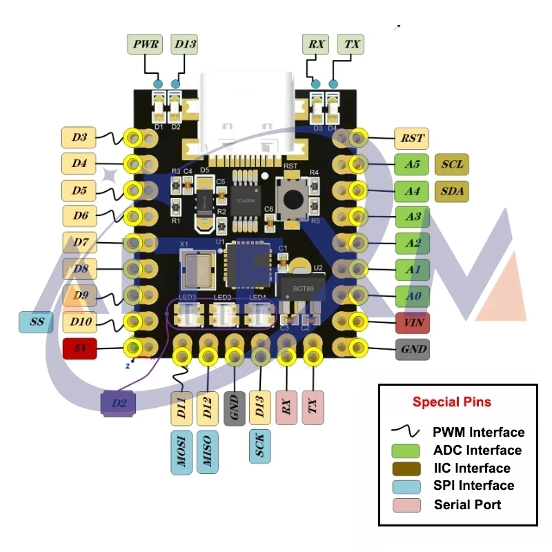 NANO V3.0 / Nano SuperMini Typ-C Entwicklungsboard Mini Board – Bild 6