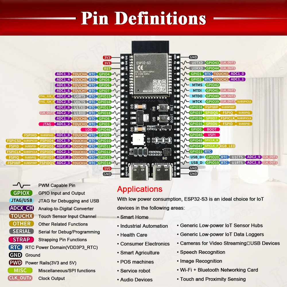ESP32-S3 WLAN-BT-Modul Entwicklungsboard für Arduino IDE ESP32-S3 – Bild 3