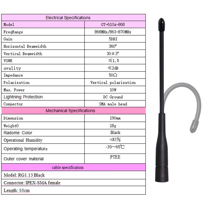 LoRa 868MHz Antenne 863-870MHz 869MHz SMA-Anschluss – Bild 2