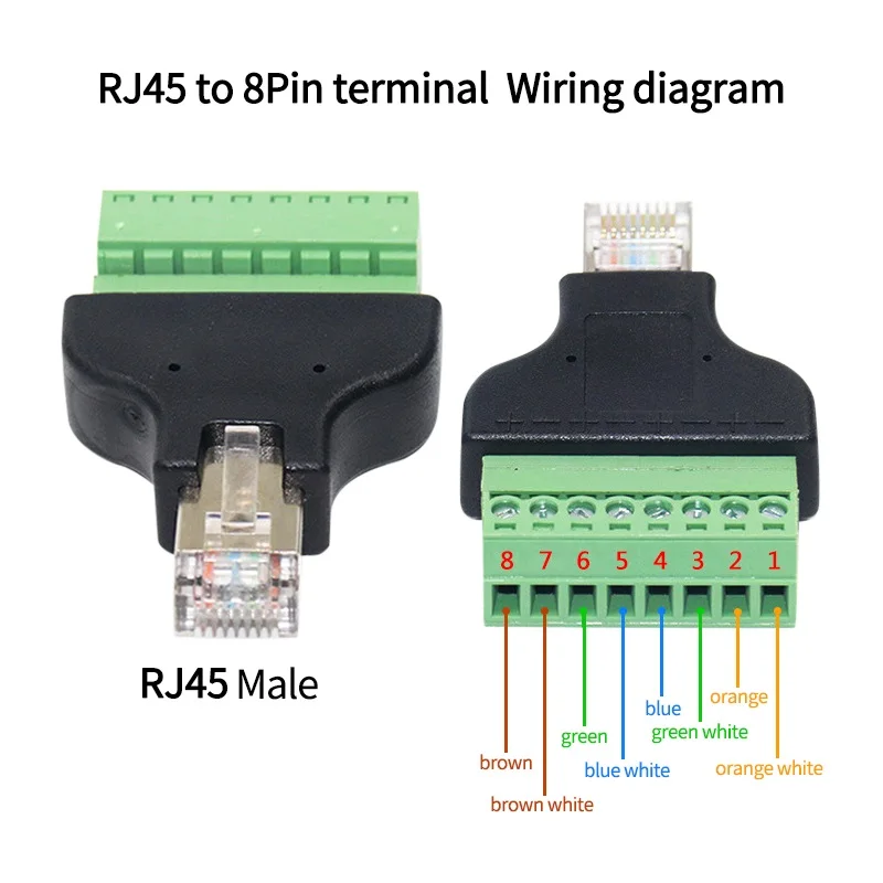 RJ45 auf Schraubklemmenblock 8-Pin-Stecker Ethernet RJ45 Stecker – Bild 5
