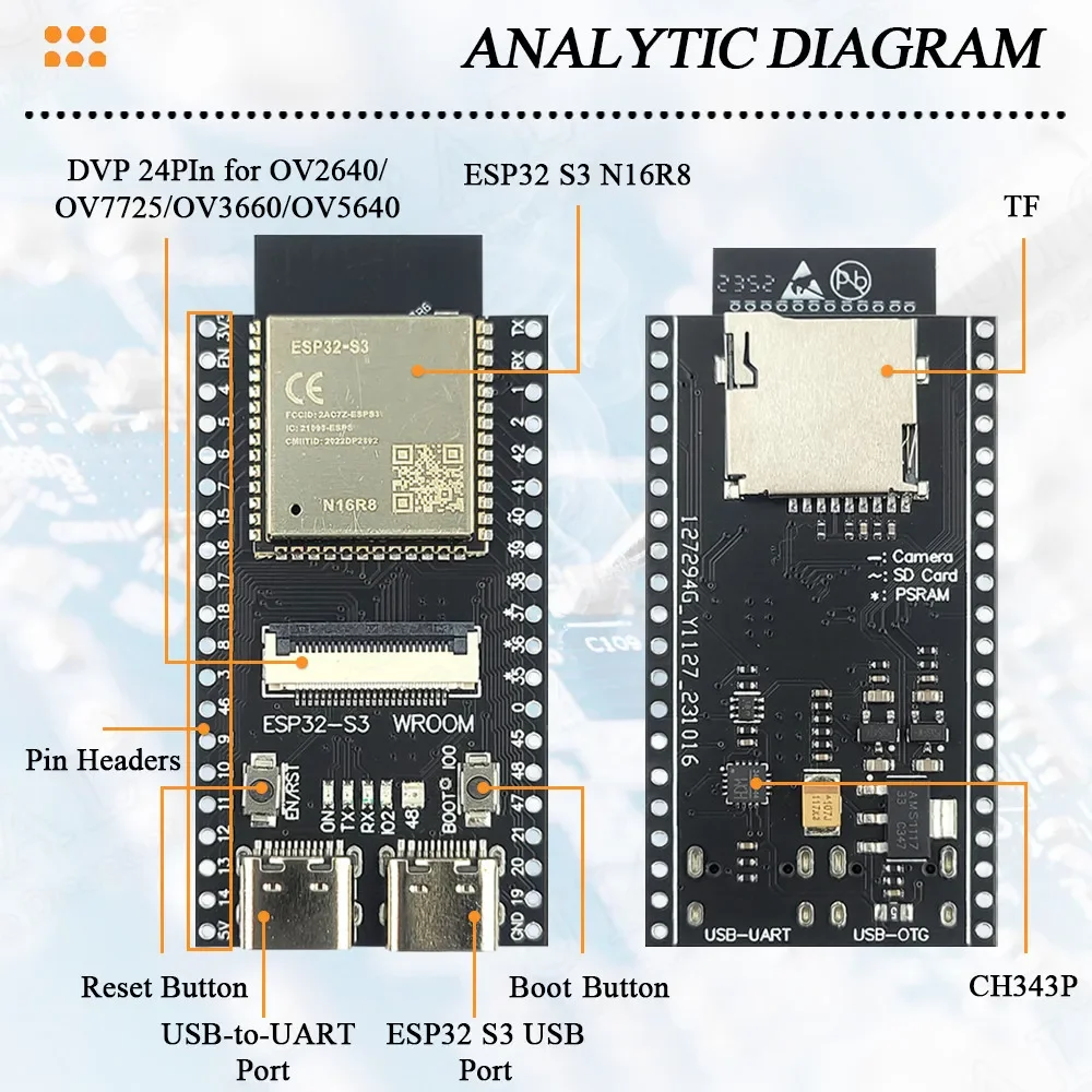 ESP32 S3 N16R8 CAM Entwicklungsboard 2.4G Wifi BT Kameramodul – Bild 3