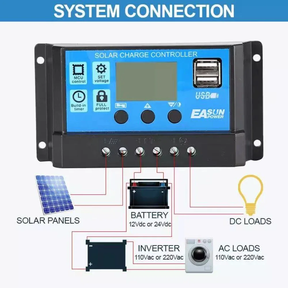Solar panel Controller 10a 20a 30a 12 v24v Auto Batterie Laderegler – Bild 4