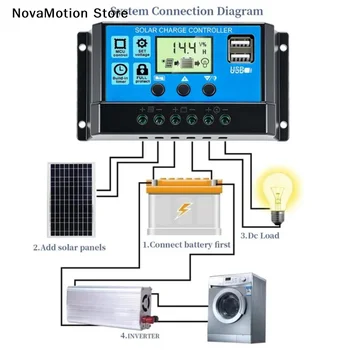 [NM]Solarladeregler 10A/30A Solarpanel PWM 12/24V Batterie-Controller LCD-Anzeige Regler USB[NM]
