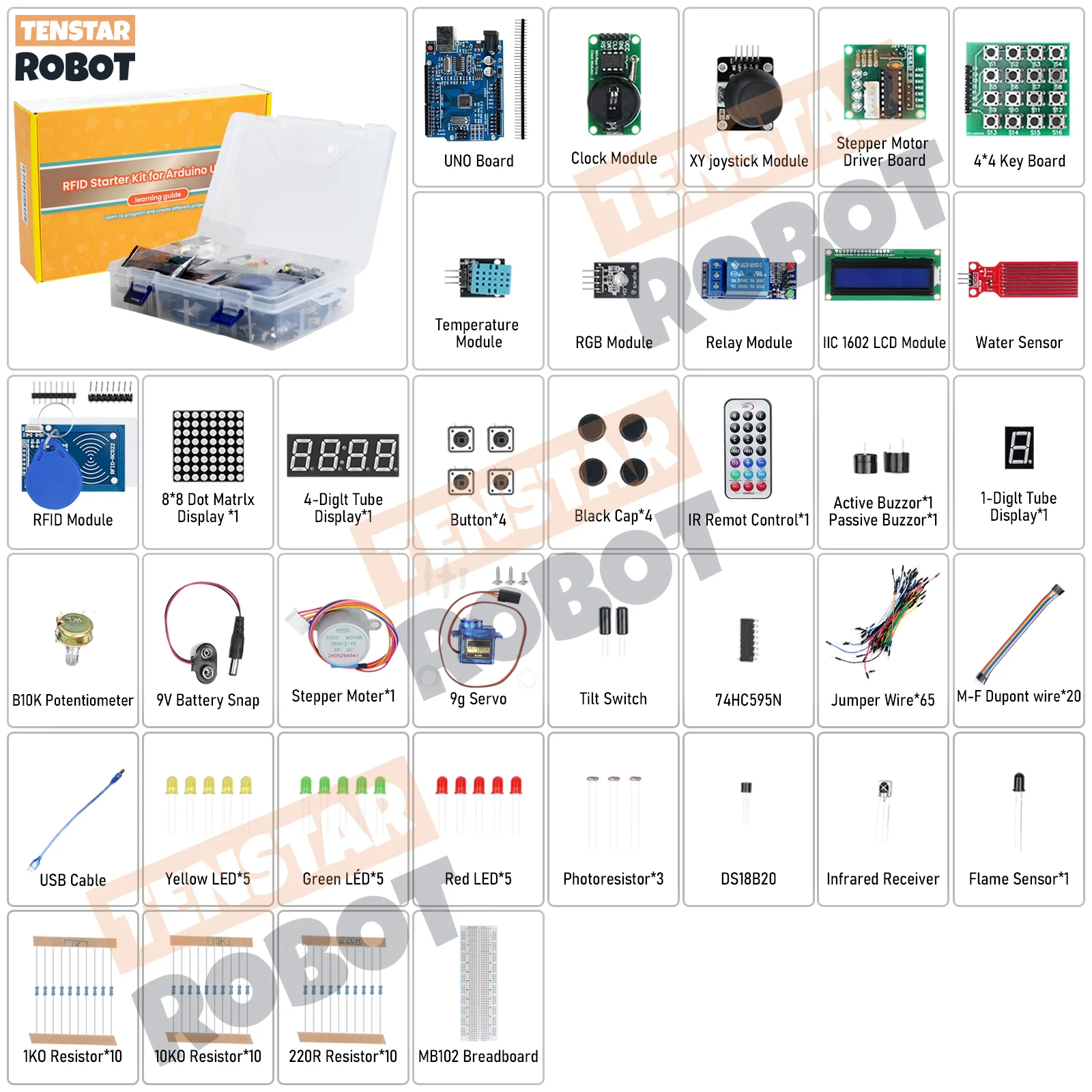 TENSTAR RFID-Starter-Kit für Arduino für Raspberry PI für UNO R3 – Bild 3