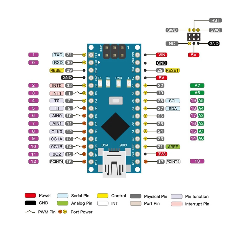 NANO V3.0 A635M328P Atmega328P CH340G Entwicklungs-Board Mini Typ-C – Bild 6