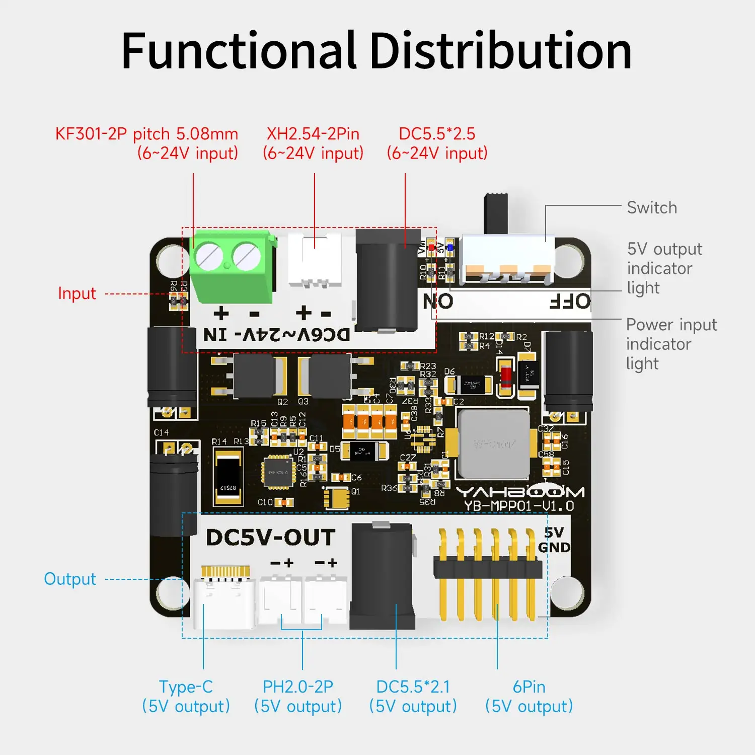 Raspberry Pi 5 Netzteil-Erweiterungsplatine, unterstützt 6-24 V – Bild 3