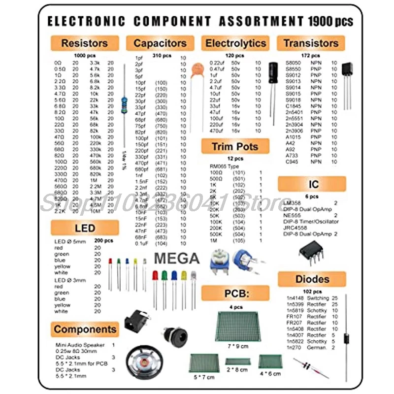 Mega Electronic Component Kit inklusive Sortiment (1900 Stück) – Bild 2