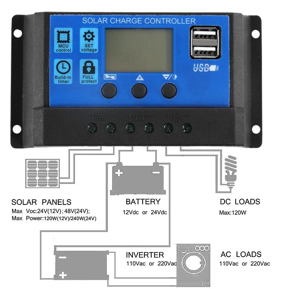 Solarladeregler 12V/24V 10A-100A Automatischer Solarpanel-Controller – Bild 4
