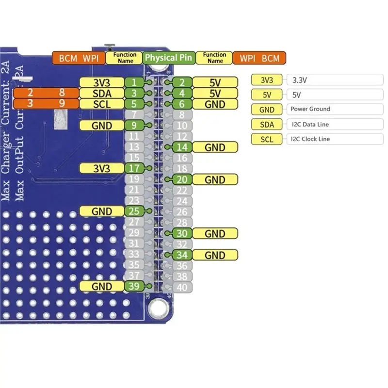 Unterbrechungsfreie Stromversorgung HAT für Raspberry Pi 4/5 – Bild 6