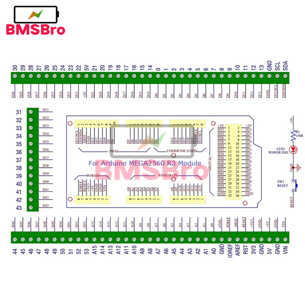 Schraubklemmenblock-Adaptermodul für DIN-Schienenmontage für Arduino – Bild 4