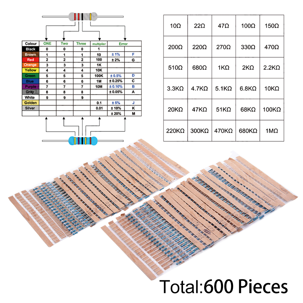 30 Werte, 1/4W Metallfilmwiderstand-Sortiment - 20 Stück (600 Stück) – Bild 6
