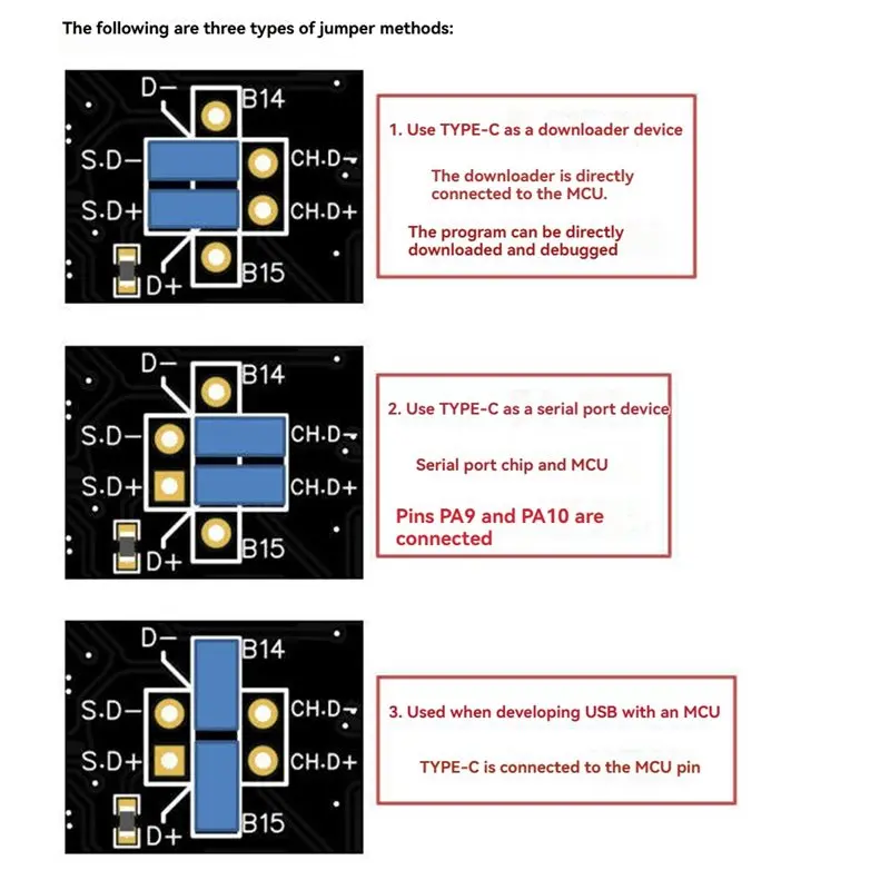 STM32-Entwicklungsboard STM32F429IGT6 integriert einen Programmierer – Bild 6