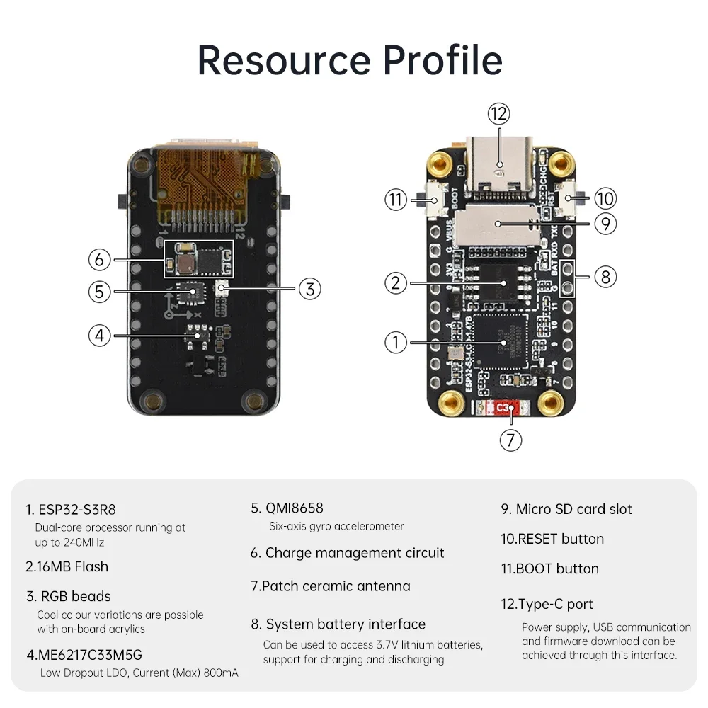 ESP32-S3 1,47-Zoll-IPS-LCD-Bildschirm-Entwicklungsboard, WiFi – Bild 6