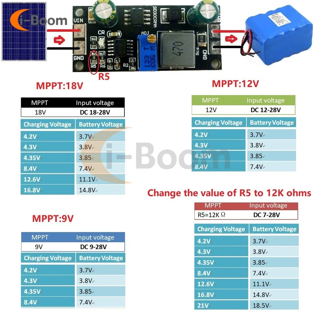 Solar laderegler platine mppt 1a Lithium-Ionen-Titanat-Batterie lade – Bild 4