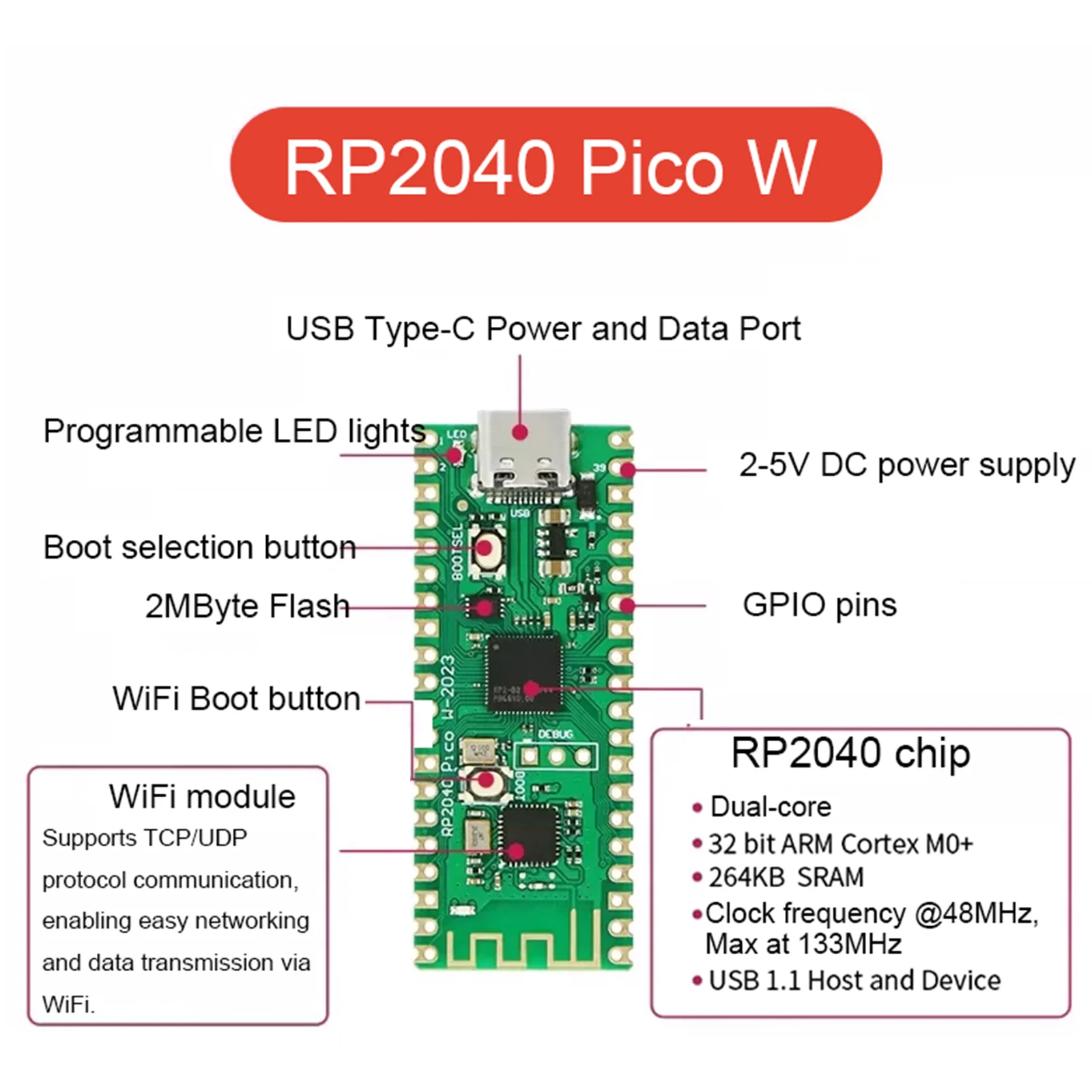 Raspberry Pi Pico W RP2040 Dual-Core ARM Cortex-M0+ Mikrocontroller – Bild 4