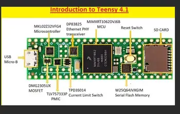 Teensy 4.1 DEV-16771 IMXRT1062 Mini-Computer TEENSY4.1 TEENSY4.0 DEV-15583 Audioschild (Rev D2)