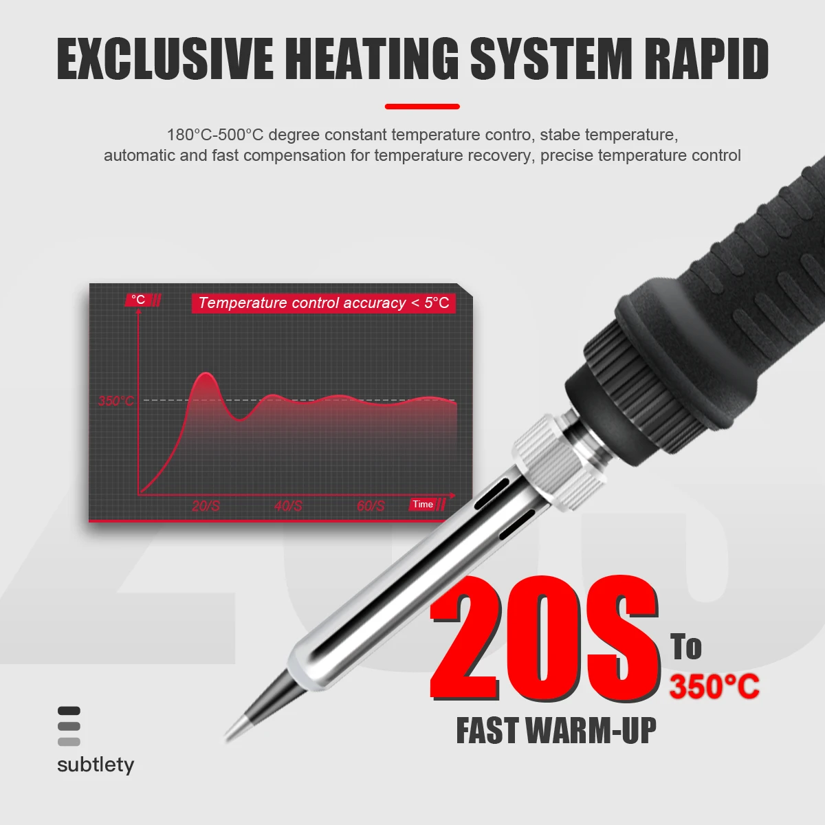 JCD 60W/80W Elektrische Lötkolben Einstellbare Temperatur Digital – Bild 3