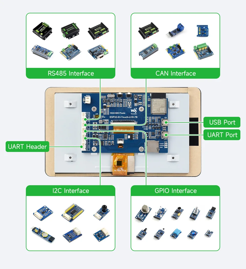 ESP32-S3 7-Zoll-Display-Entwicklungsboard Typ B, ESP32 mit Display – Bild 5