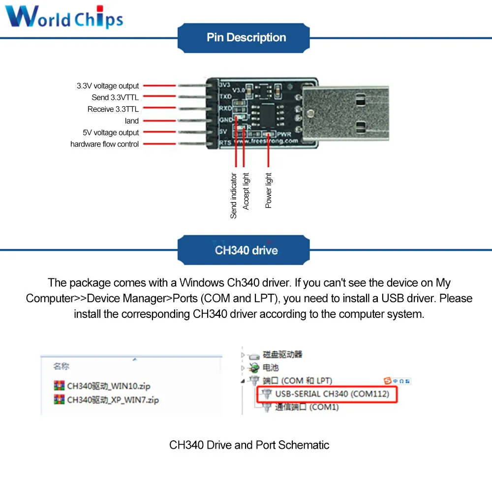 CH340 Integrierte Modul CH340N USB zu TTL Serial Port Modul 5V zu 3,3 – Bild 4