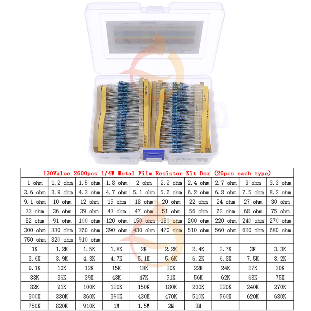 130 Werte 1/4W 0,25 W 1%(1R - 3M) metall Film Widerstände Assorted Pack Kit Set Feste Widerstände (2600 Stück)