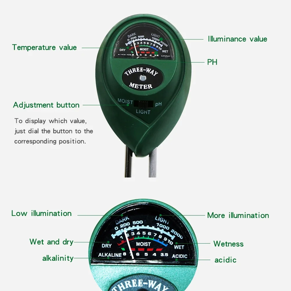 Bodenfeuchtesensor, Feuchtigkeitsmesser für Außenbereich, Blumen – Bild 4