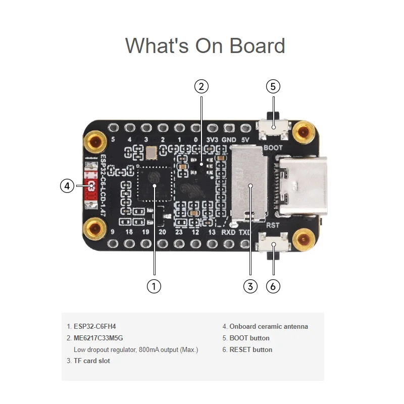 ESP32-C6 Entwicklungsboard mit 1,47-Zoll LCD-Display, Integriertem – Bild 3